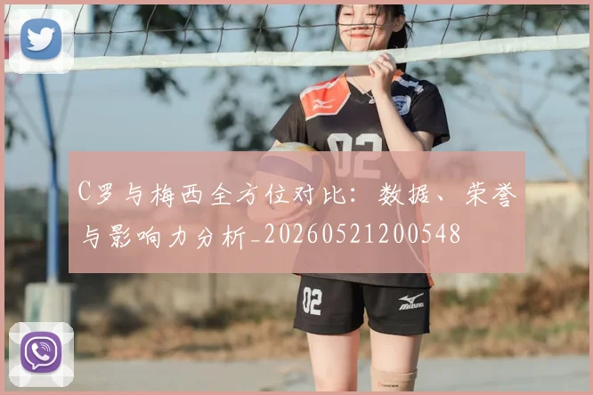 C罗与梅西全方位对比:数据、荣誉与影响力分析_20260521200548