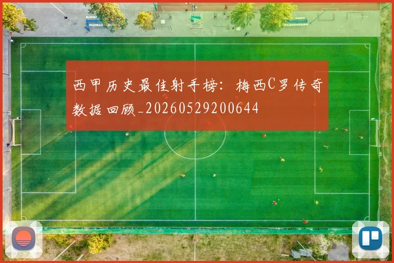 西甲历史最佳射手榜:梅西C罗传奇数据回顾_20260529200644